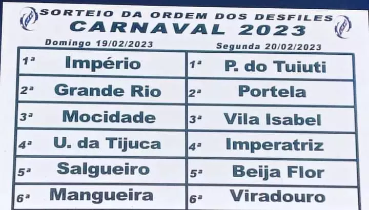 RIO JÁ TEM ORDEM DOS DESFILES PARA O CARNAVAL 2023, CONFIRA